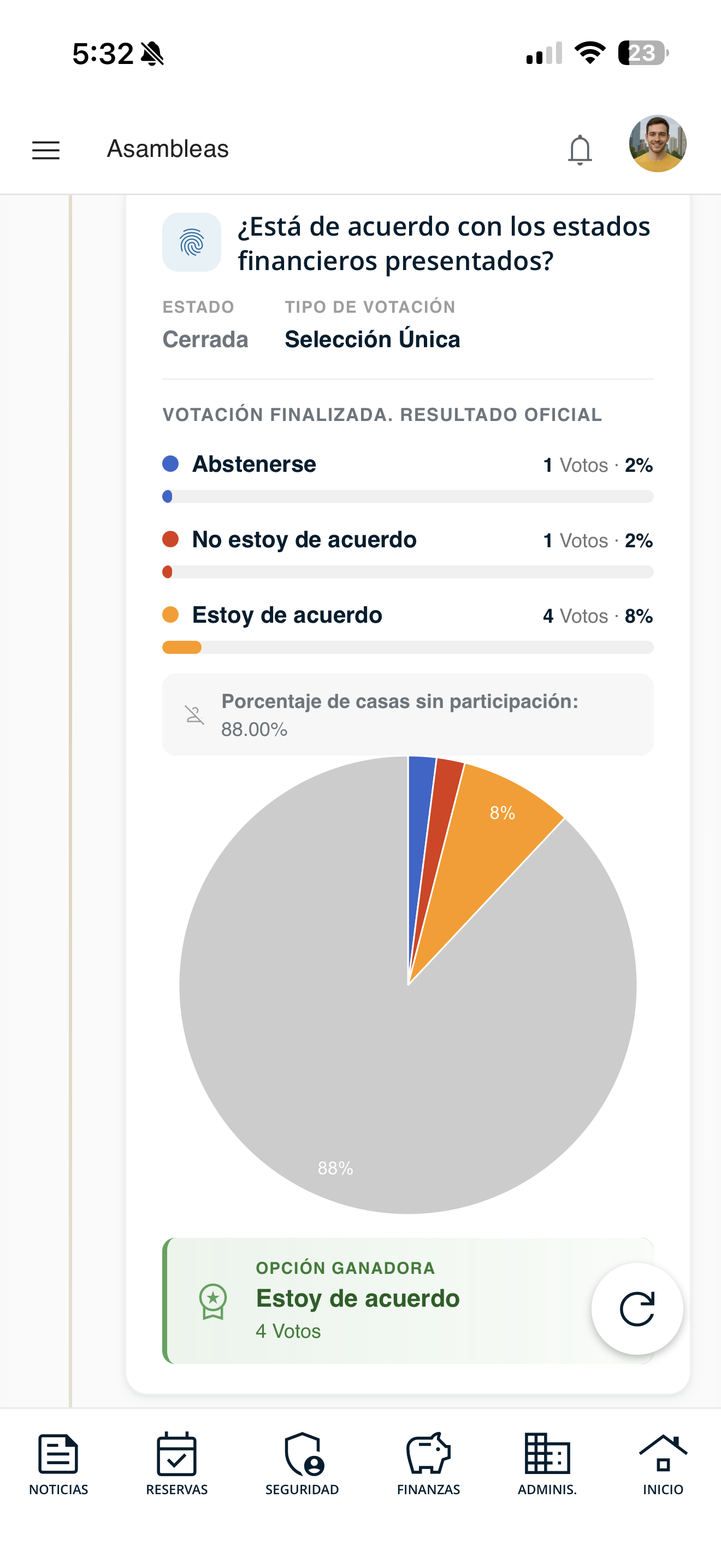 Resultado oficial